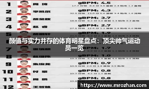颜值与实力并存的体育明星盘点：顶尖帅气运动员一览