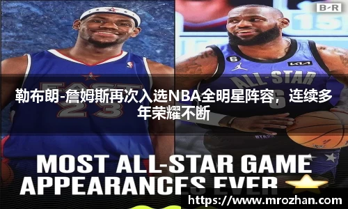 勒布朗-詹姆斯再次入选NBA全明星阵容，连续多年荣耀不断