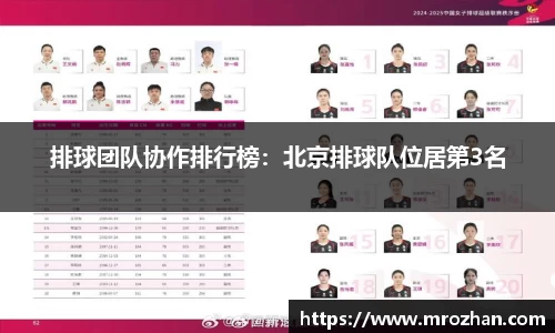 EMC易倍
