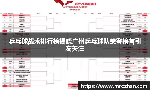 EMC易倍