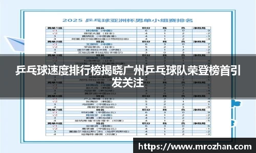 乒乓球速度排行榜揭晓广州乒乓球队荣登榜首引发关注
