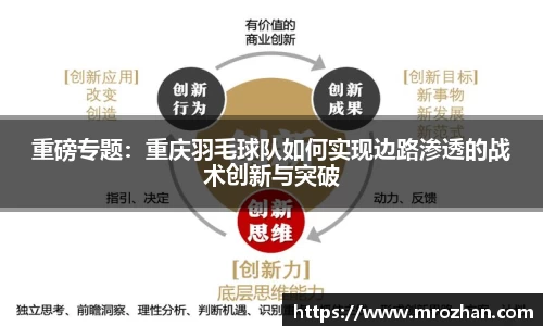 EMC易倍