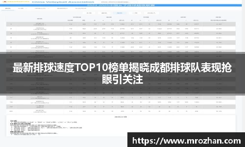 最新排球速度TOP10榜单揭晓成都排球队表现抢眼引关注