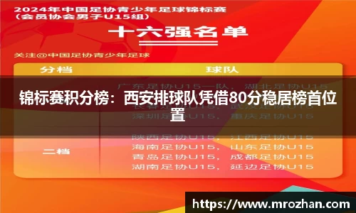 EMC易倍
