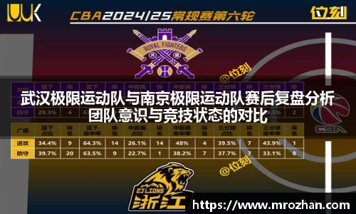 武汉极限运动队与南京极限运动队赛后复盘分析团队意识与竞技状态的对比