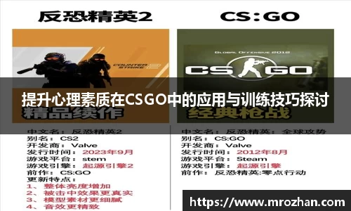 提升心理素质在CSGO中的应用与训练技巧探讨