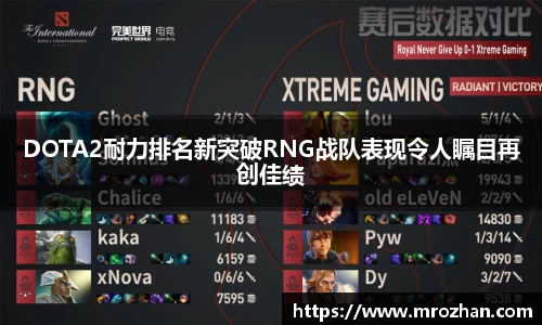 DOTA2耐力排名新突破RNG战队表现令人瞩目再创佳绩