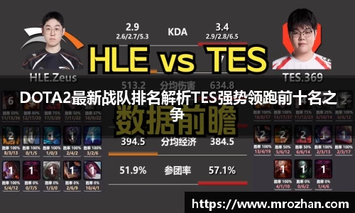DOTA2最新战队排名解析TES强势领跑前十名之争