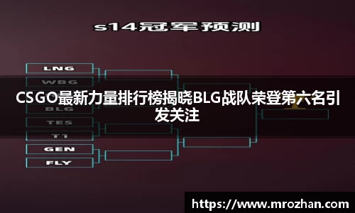 CSGO最新力量排行榜揭晓BLG战队荣登第六名引发关注