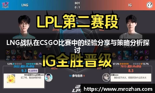 LNG战队在CSGO比赛中的经验分享与策略分析探讨