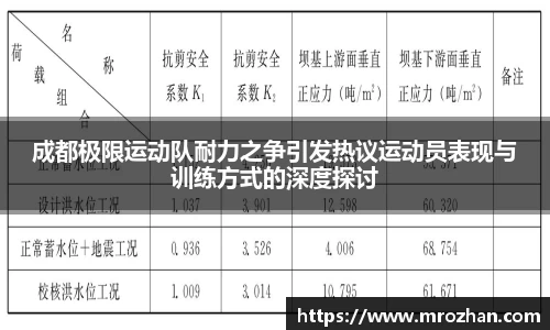 EMC易倍